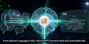Digital Transformation Blog