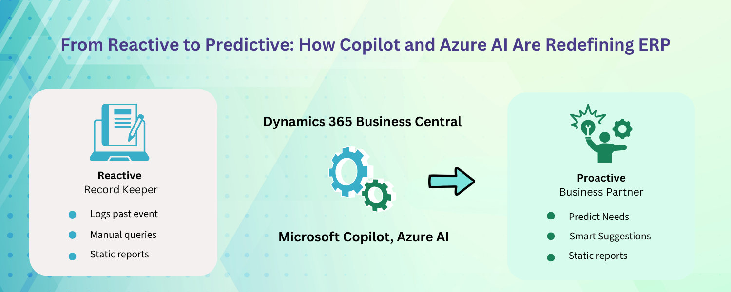 How AI is transforming Dynamics 365 Business Central for small and mid-sized businesses