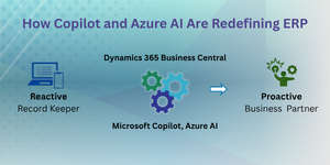 Digital Transformation Blog