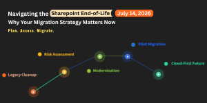 Digital Transformation Blog