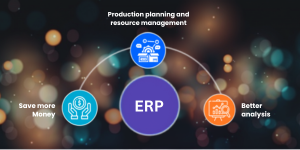 Digital Transformation Blog