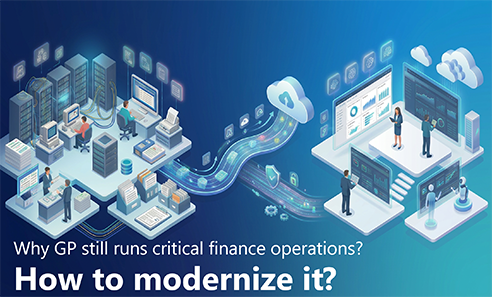 Digital Transformation Blog