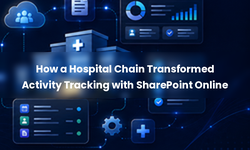 Hospital chain activity tracking with SharePoint Online case study thumbnail