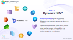 D365 Detailed Breakdown
